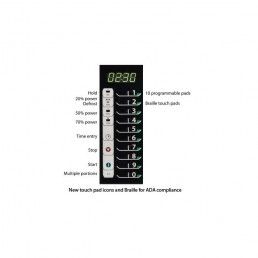 HORNO MICROONDAS MENUMASTER MOD: RCS-511 TS